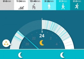 Had a diff. kind of marathon today; one of the programming kind +_+ #unhealthy #fatiguetraining #zerosleep [instagram]
