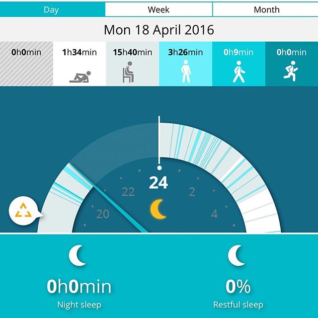 Had a diff. kind of marathon today; one of the programming kind +_+ #unhealthy #fatiguetraining #zerosleep [instagram]