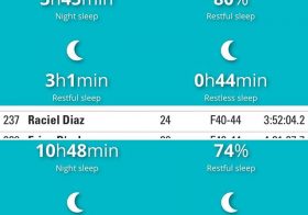 When your slowest Oly Tri time was longer than the amount of sleep you had the night before, you pass out at 9pm that day and wake up nearly 11hrs later  #sleeprockstar #lasvegas #triathlon #polarloop #nuunlife [instagram]