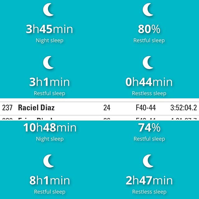 When your slowest Oly Tri time was longer than the amount of sleep you had the night before, you pass out at 9pm that day and wake up nearly 11hrs later  #sleeprockstar #lasvegas #triathlon #polarloop #nuunlife [instagram]