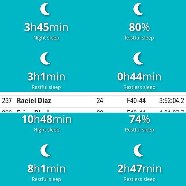 When your slowest Oly Tri time was longer than the amount of sleep you had the night before, you pass out at 9pm that day and wake up nearly 11hrs later  #sleeprockstar #lasvegas #triathlon #polarloop #nuunlife [instagram]