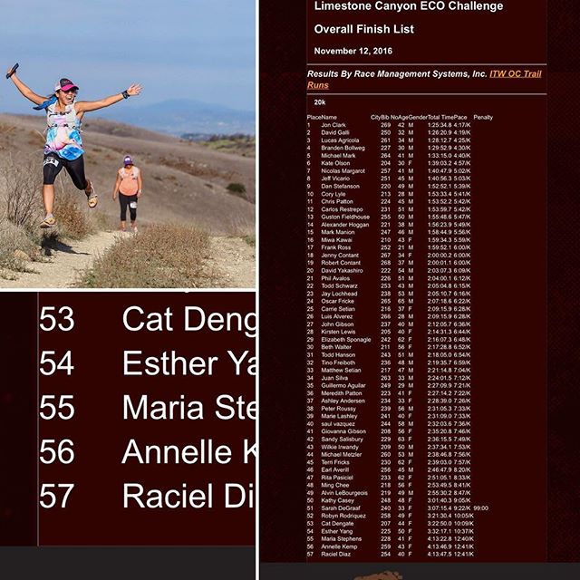 Finally saw the official results from a race earlier this month... YAASSS! I can cross off #DFL for sure. #nuunlife #trailrunning #bucketlist #deadfudginglast #deadlast #medalmonday [instagram]