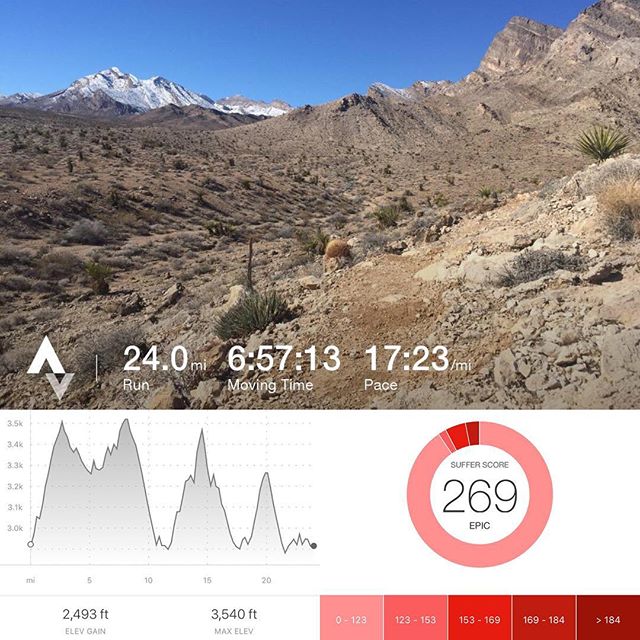 Felt waaay better during this 24mi compared to previous, despite the gnarly 16mph wind that contributed to chilling temps; it felt like 28.0°F. The secret? Didn't experiment (much) w/ my nutrition & hydration. Lol. Also, made new friends! #nuunlife #trailjunkie #ultratraining #taur #racewithbase #baseperformance #beyondlasvegas #optoutside #outsideisfree #makeyourhydrationcount #stayhydrated [instagram]