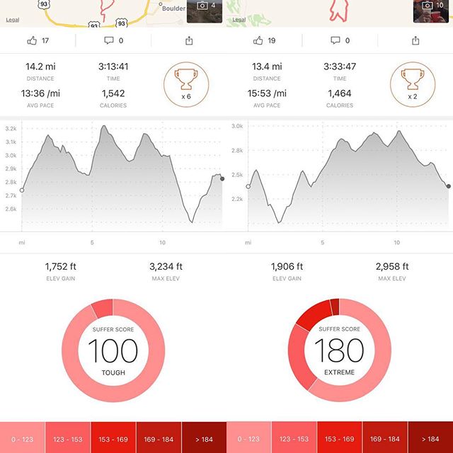 Numbers confirmed what I felt. Yesterday's run (right) was harder than last week's (left). Diff? Only 8°F warmer (felt hotter though) & ~155ft more elev gain. Ahh, I got spoiled with cold weather training! #trailrunning #trailjunkie #ar50 #ultratraining #baseperformance #stravapremium #strava [instagram]