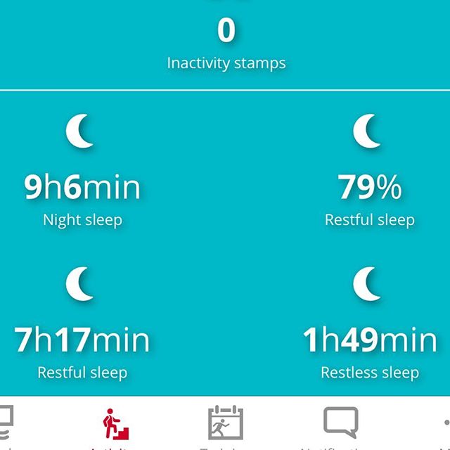 Longest amount of sleep I've had in a while, albeit the 4th consecutive day I turn in past 2am. Still, am very grateful that I've a roof over my head. Praying for those afflicted by the fires, hurricanes, earthquakes, & other natural disasters happening globally. [instagram]