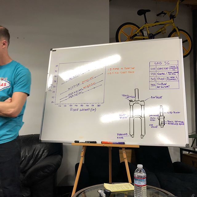 It was another informational @thisdirtlife clinic (3rd of 4) tonight on #mtb tire pressure, front fork & rear suspension pressure settings! They also covered the seat dropper and general maintenance tips. Good stuff. Thanks Lisa and @lasvegas.cyclery for hosting! [instagram]