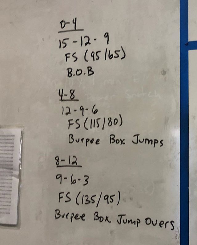 Workouts 1, 2, 3, and then Bloody Mary bicep curls [instagram]